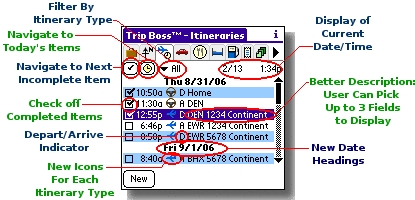 pictorial of new itinerary layout